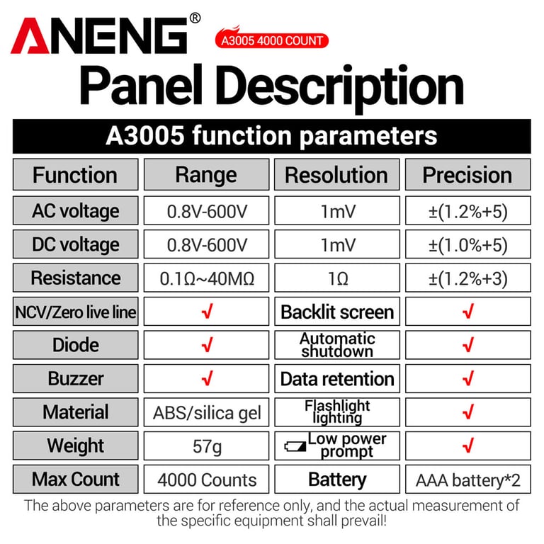 ANENG A3005 Digital Multimeter Pen Type - Professional Grade Accuracy, Non-Contact Voltage Detection, Auto Range/Manual Range Selection, Portable and Durable Construction - Ideal for AC/DC Voltage, Resistance, Diode Testing - Reliable Tool for Professionals and DIY Enthusiasts
