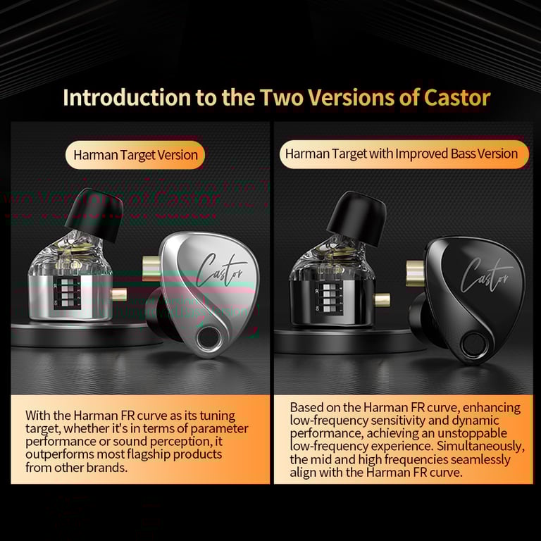 KZ Castor HiFi Earphone with 2 Dynamic Balanced Armature Drivers, Professional Monitoring, Active Noise Cancelling, Ergonomic Design, and Durable Construction for Exceptional Sound Quality and Immersive Listening Experience in Noisy Environments