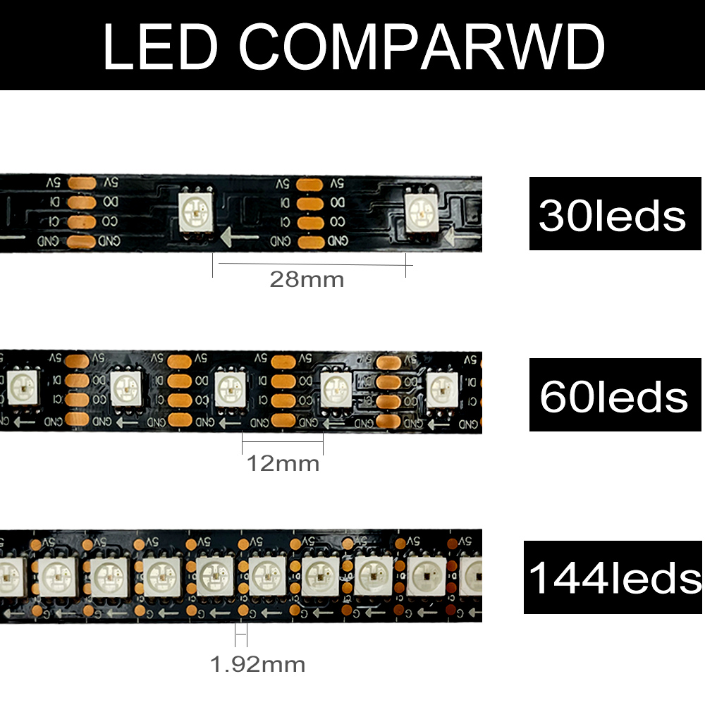DC12V WS2815 5050RGB Smart LED Pixel Strip Light - High-Quality ...