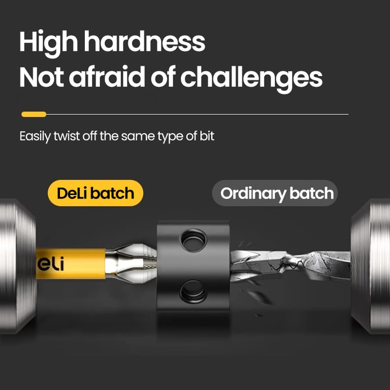 High-Quality Alloy Steel Screwdriver Set with Non-Slip PH2 Magnetic Batch Head, Versatile Sizes (25/50/65/70/90/150mm), Magnetic Tip, Ergonomic Handle - Durable, Precise, Comfortable Screwdriving Tool for Various Applications