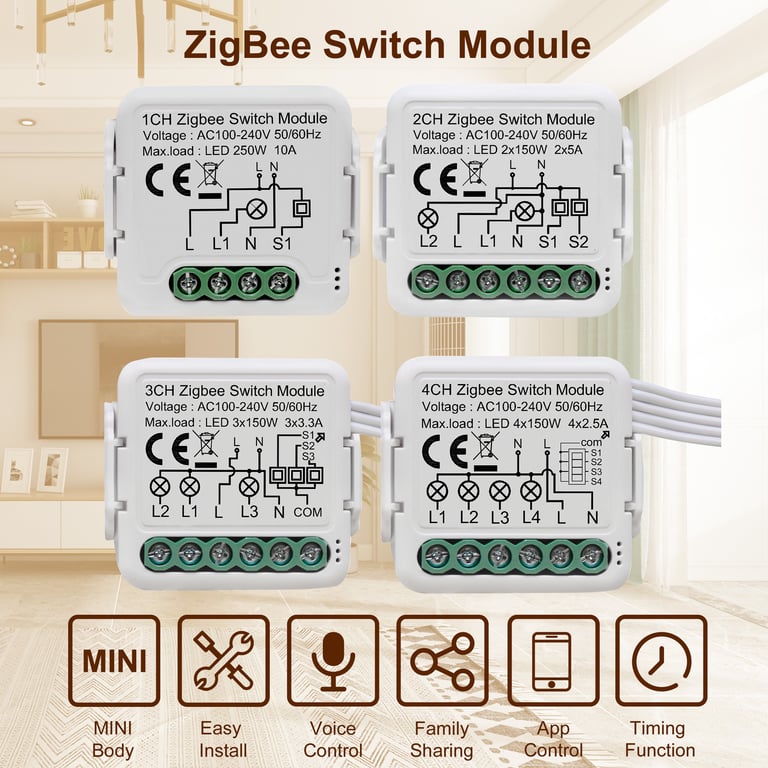 GIRIER Tuya ZigBee 3.0 Switch Module with DIY Breaker Installation, Multi-Gang Support, Two-Way Control, and Voice Control Compatibility - Smart Home Automation Device for Alexa and Google Home - Upgrade Your Home Easily and Conveniently with Advanced ZigBee 3.0 Technology