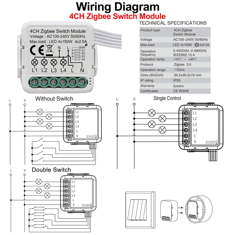 GIRIER Tuya ZigBee 3.0 Switch Module with DIY Breaker Installation, Multi-Gang Support, Two-Way Control, and Voice Control Compatibility - Smart Home Automation Device for Alexa and Google Home - Upgrade Your Home Easily and Conveniently with Advanced ZigBee 3.0 Technology
