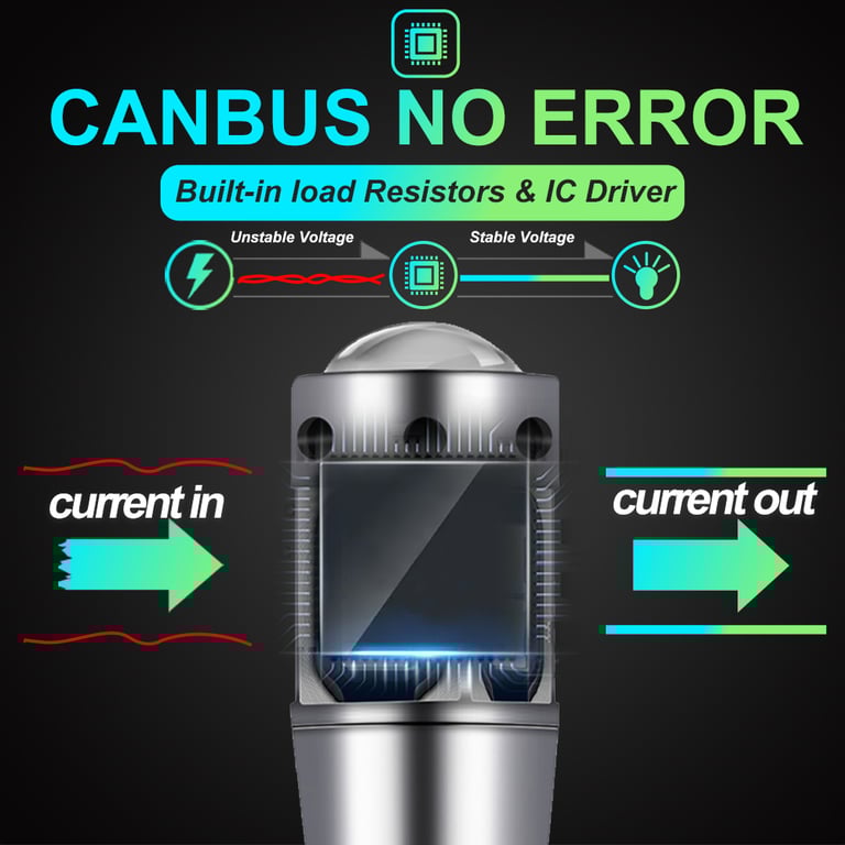 4Pcs W5W T10 LED Canbus Light Bulbs - Bright Ice Blue Interior Dome Lights for Car, Long-Lasting Energy Efficient Bulbs, Error-Free Installation, Wide Compatibility with Various Car Models, Enhance Visibility and Style with White Ice Blue Light Output