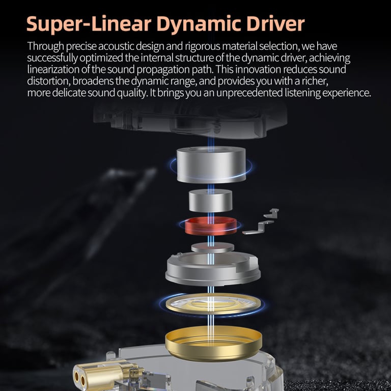 KZ EDX PRO X High-Quality Sound Dynamic Drivers Earphones - HIFI Audio, Comfortable Fit, Noise Cancelling, Durable Construction - Perfect for Music Lovers, DJs, Sports - Clear, Powerful Bass, Clarity, Precision, Long-Lasting Performance