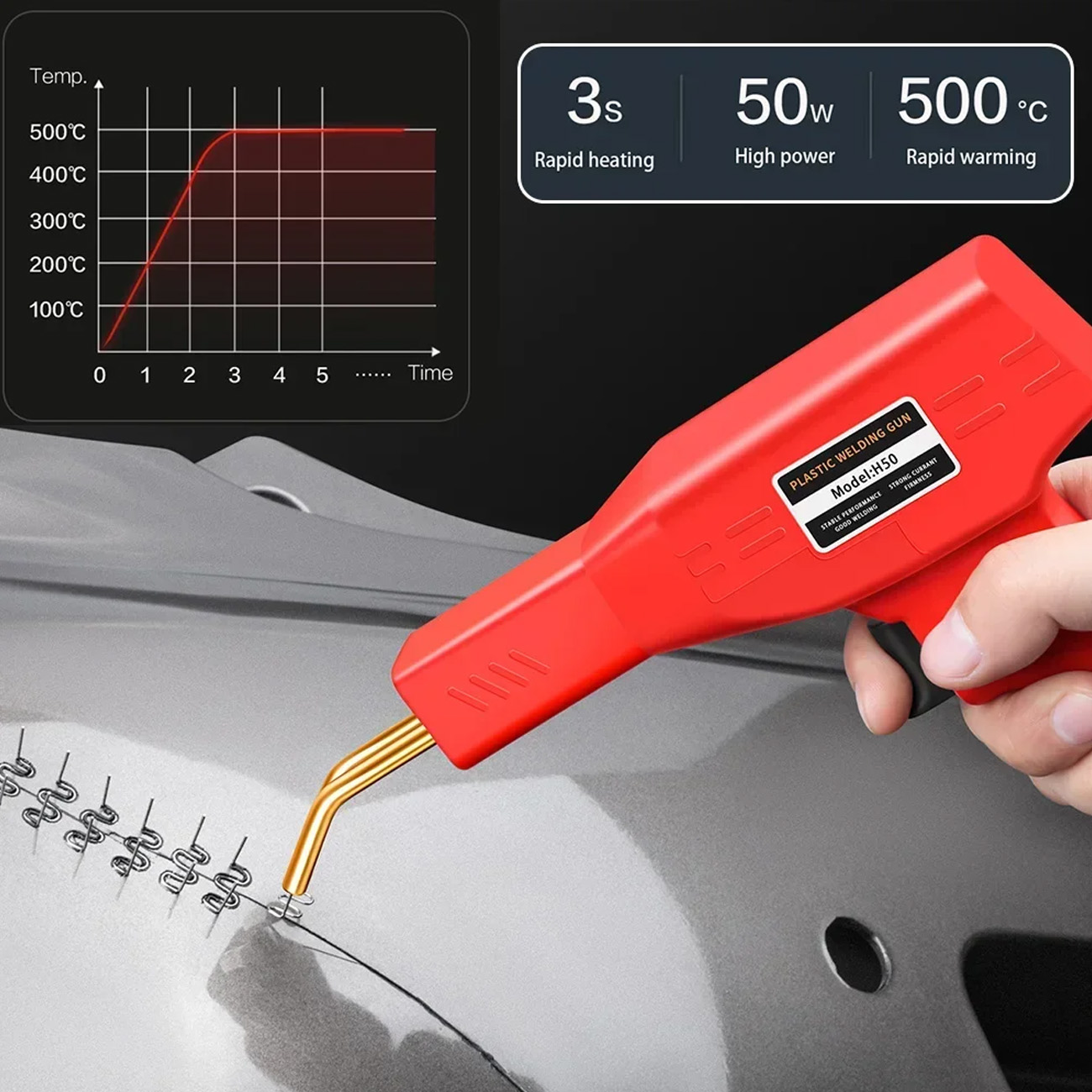 Professional Plastic Welding Kit with Hot Stapler Technology for Car Bumper Cracks, Kayaks, and Toys - Versatile DIY Repair Tool for Strong and Durable Welds - Ergonomic Design for Easy Handling and Long-lasting Use