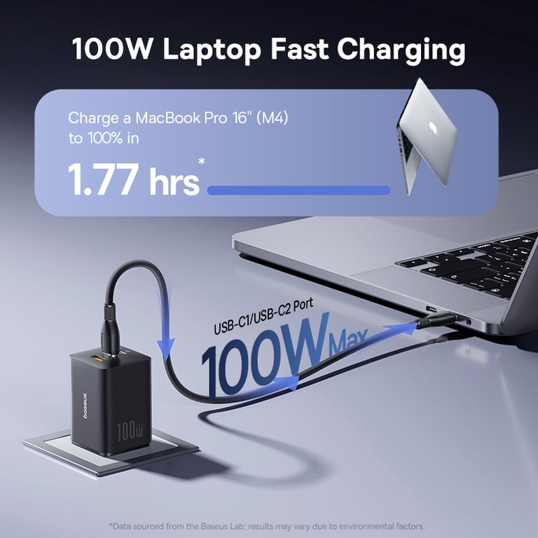 Baseus 100W Fast Charger with GaN Technology - Dual USB Ports, Quick Charge, Power Delivery, Wide Compatibility - iPhone 17, Samsung, Xiaomi, Laptops, Tablets - Portable and Safe Charging Solution with Foldable Plug Prongs for Travel and Everyday Use