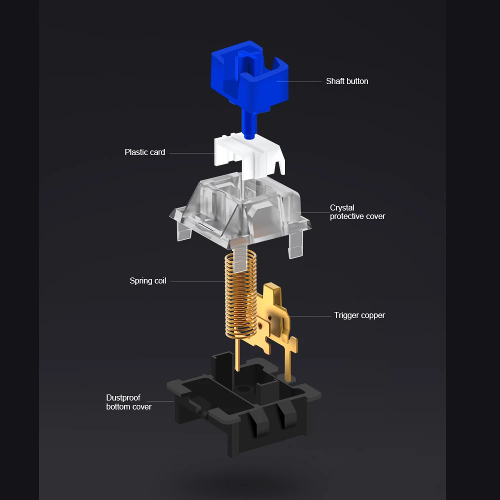 Redragon SMD RGB and Precision Engineered MX Switches for Backlit Mechanical Keyboards - Clicky, Linear, Tactile, Silent Red, Blue, Black, Brown, Purple - Enhanced Typing Experience, Durable, Compatible, Customizable RGB Backlighting, Smooth and Responsive Typing, High-Quality Materials, Easy Installation