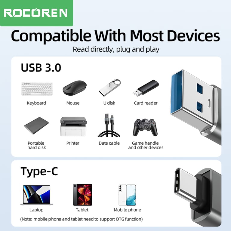 Rocoren USB Type C OTG Adapter - Fast 5Gbps Data Transfer, Durable Materials, Plug-and-Play, Wide Compatibility - for MacBook, Samsung S22/S20, Xiaomi 5G - Sleek and Portable Design