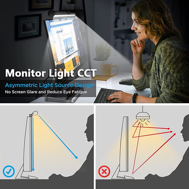 Eye-Care LED Desk Lamp Monitor Light Bar with Stepless Dimming for Reduced Eye Strain and Enhanced Productivity - Sleek and Modern Design, Flicker-Free Illumination, Flexible Placement Options, Perfect for Work or Gaming Sessions
