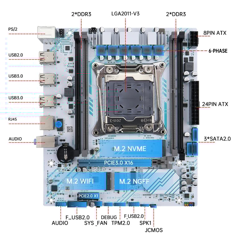 SOYO X99 Motherboard Set Kit with 32GB DDR4 ECC RAM and M.2 SSD Support for Xeon E5 2680 V4 CPU - High-Performance LGA 2011-3 Motherboard for Enthusiasts and Professionals, Reliable Stability and Fast Data Processing, Ideal for Demanding Computing Tasks