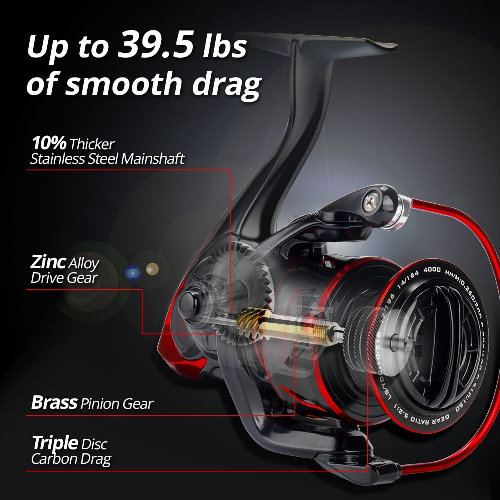 KastKing Sharky III Spinning Reel - High-Quality Metal Body, 10+1 Stainless Steel Bearings, 18KG Drag, Smooth Retrieval, Versatile Performance, Enhanced Features for Freshwater and Saltwater Fishing