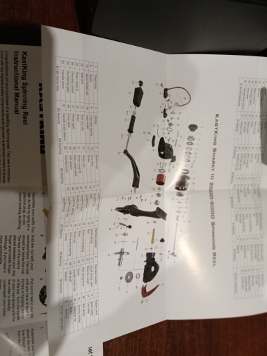 Product review photo