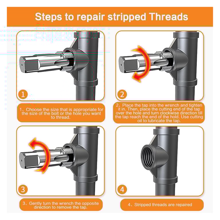 High-Speed Steel NPT Pipe Taps Set - 5 Sizes (3/4, 1/2, 3/8, 1/4, 1/8 inch) - Thread Forming Tap for Tight Fit - Comfortable Grip Handles - Precision Threading for Pipe Cleaning and Maintenance - Durable and Versatile Tool for Plumbers and DIY Enthusiasts