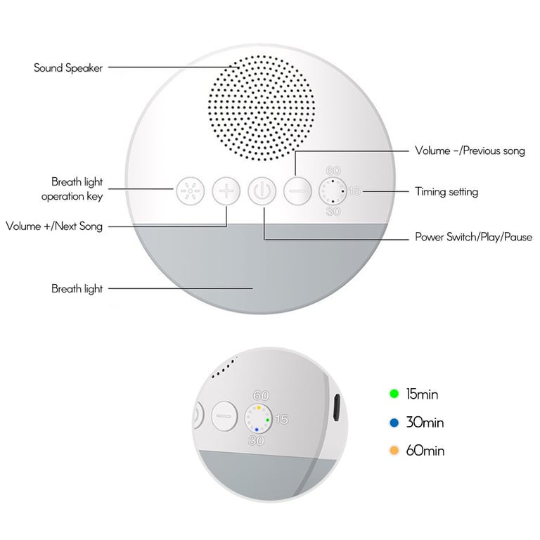 USB Rechargeable Baby White Noise Machine with Timed Shutdown and Night Light - Customizable Sleep Sound Player for Infants and Toddlers - Includes White Noise, Lullabies, and Nature Sounds - Adjustable Volume and Timer Feature for Peaceful Sleep - Travel-Friendly Soothing Sound Machine
