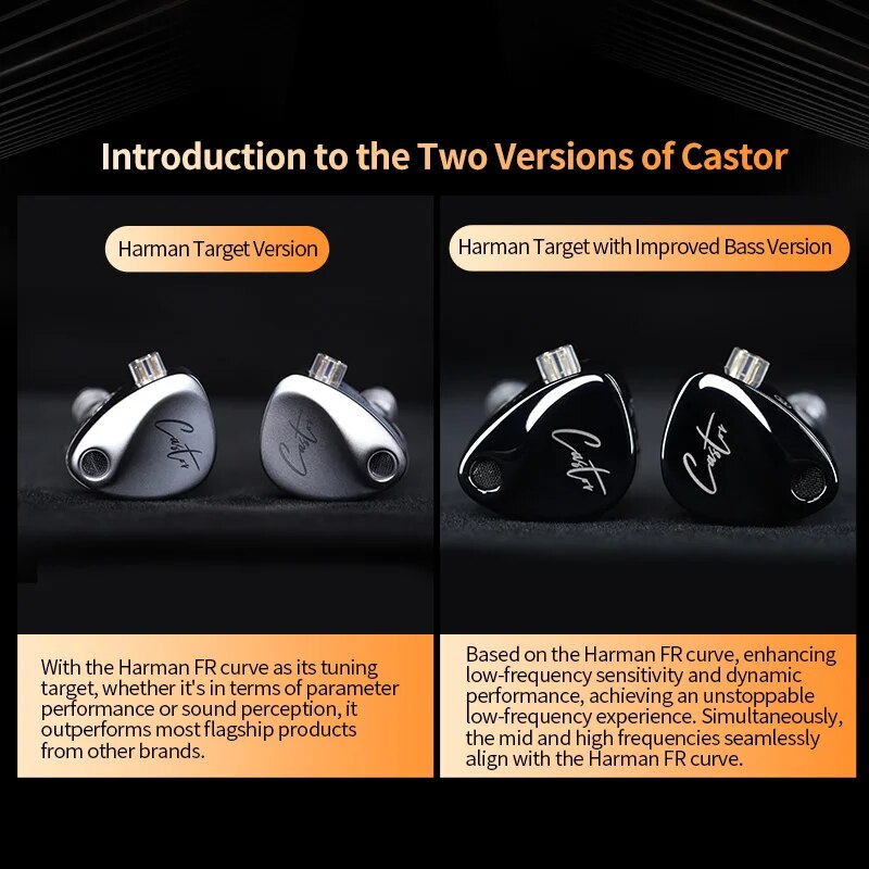 KZ Castor In Ear HiFi Earphone with 2DD Dynamic High-End Tunable Balanced Armature Design for Rich Bass, Clear Mids, and Crisp Highs - Ergonomic Noise Cancelling Earbuds with Detachable Cable for Comfort and Durability - Professional Monitoring Earphones with Wide Compatibility and Hands-Free Control