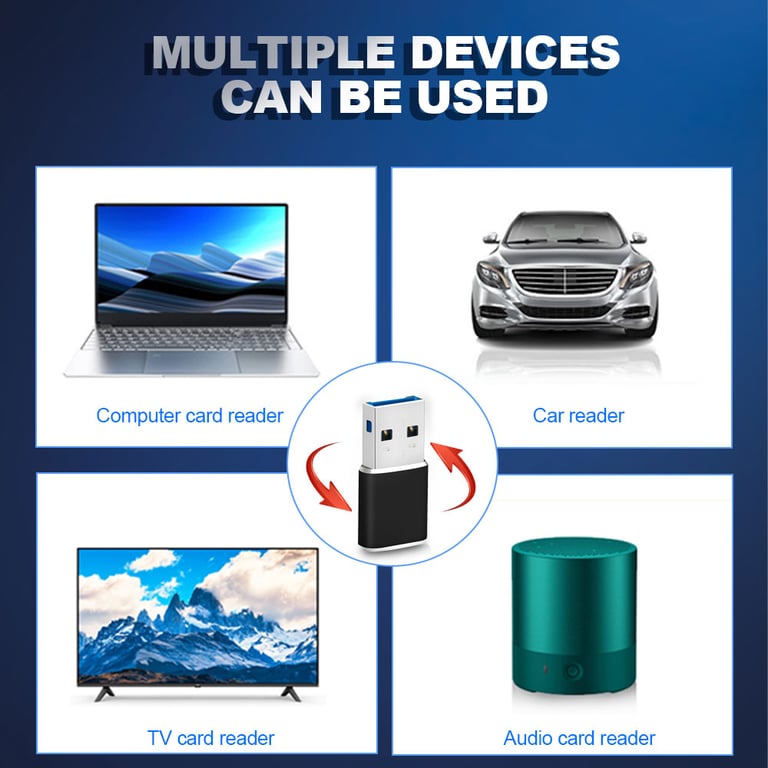 KARTOMAN Aluminum Mini USB 3.0 Memory Card Reader Adapter for High-Speed Data Transfer with TF Micro SD Cards - Compact, Lightweight, and Durable Design - Wide Compatibility with PCs, Computers, Laptops - Plug-and-Play Functionality with LED Indicator Light for Easy Monitoring
