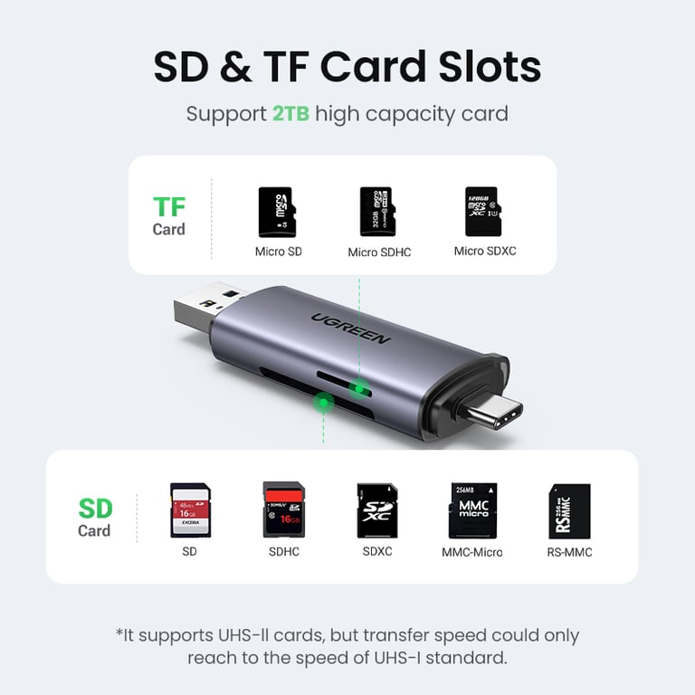 UGREEN Card Reader USB 3.0/USB C High-Speed Data Transfer for SD/MicroSD/TF Cards, Thunderbolt 3 Compatible, Compact & Portable Smart Memory Card Reader with SD Card Adapter for PC/Laptop/Gadgets - Travel-Friendly Plug-and-Play Access to Files