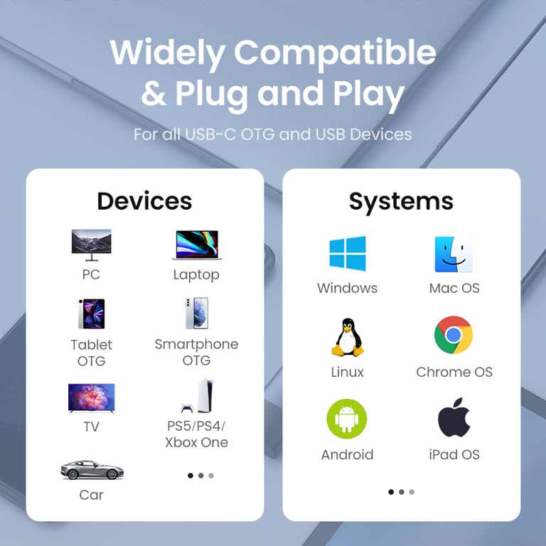 UGREEN Card Reader USB 3.0/USB C High-Speed Data Transfer for SD/MicroSD/TF Cards, Thunderbolt 3 Compatible, Compact & Portable Smart Memory Card Reader with SD Card Adapter for PC/Laptop/Gadgets - Travel-Friendly Plug-and-Play Access to Files