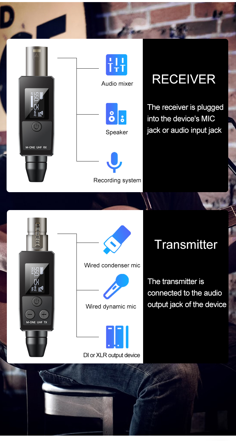 VK-38 UHF Wireless Microphone Converter XLR Transmitter and Receiver Set for Dynamic Microphones and Guitars - Reliable High-Quality Wireless Transmission, Easy Setup, Compact and Portable Design, Versatile Connectivity Options, Long Battery Life - Ideal for Live Performances and Recording Sessions