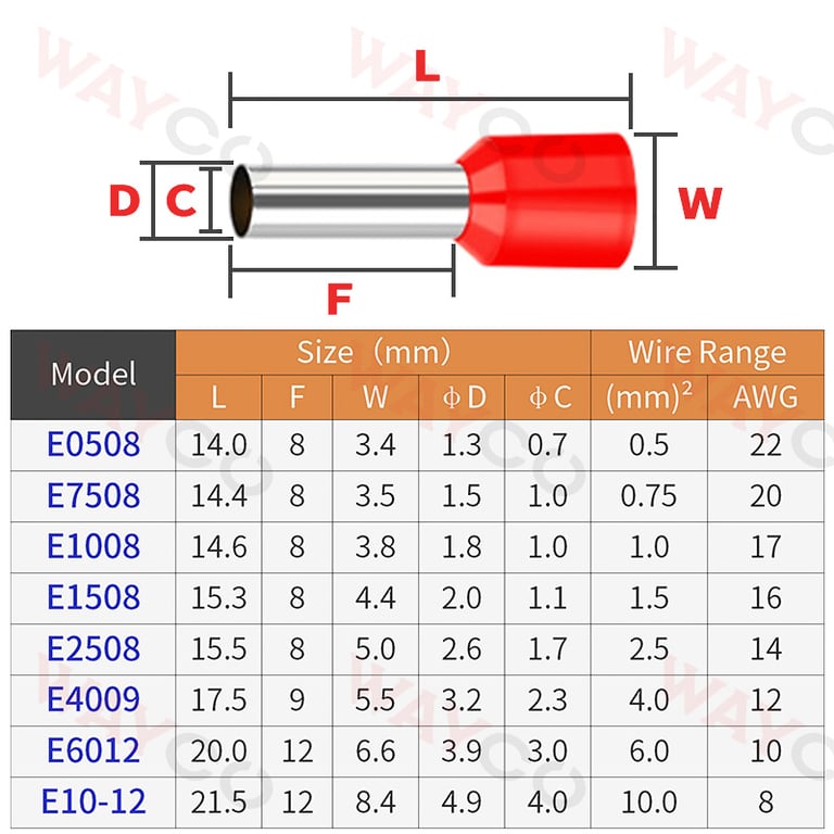 High-Quality Copper Tubular Crimp Terminals Set with Ring Sleeves - Versatile Connectors for Various Wire Gauges and Applications - Easy Crimping Process for Secure Connections in Electrical Wiring Projects - Ideal for Automotive, Marine, Industrial, and Household Systems