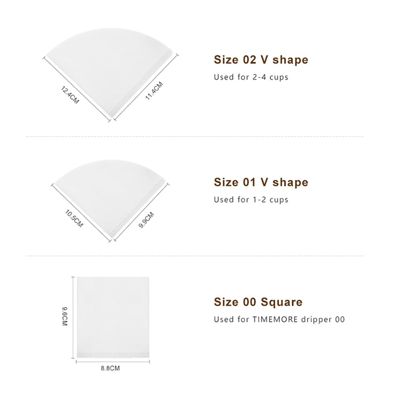 TIMEMORE Store Coffee Pot Filter Paper - Pack of 50 Premium V-Shaped Filters for Hand Drip Cups and American Coffee Machines - Enhanced Flavor Extraction - High-Quality Materials - Easy to Use and Dispose - Versatile Compatibility for Pour-Over and Drip Brewing Methods